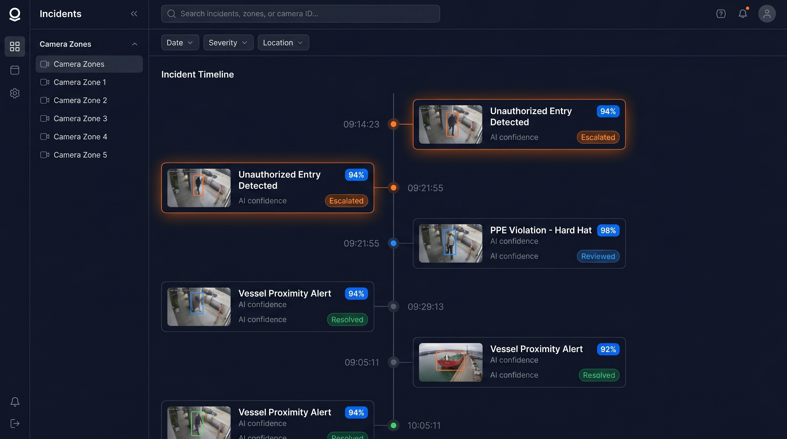 Incident Timeline